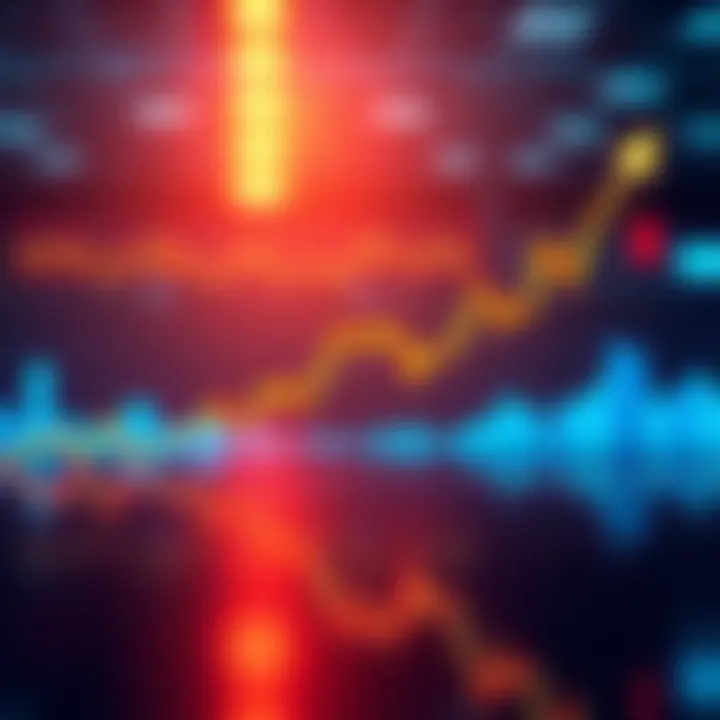 AAPLON stock chart showing upward movement with a trendline, indicating possible breakout or stagnation