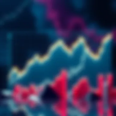 A chart showing Algorand's price trends for 2026, 2027, and future projections.