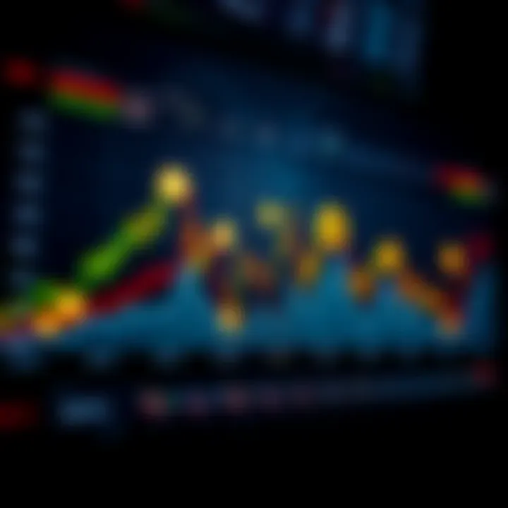 A chart showing the recent surge in various altcoins, indicating a breakout in market trends and investor enthusiasm.