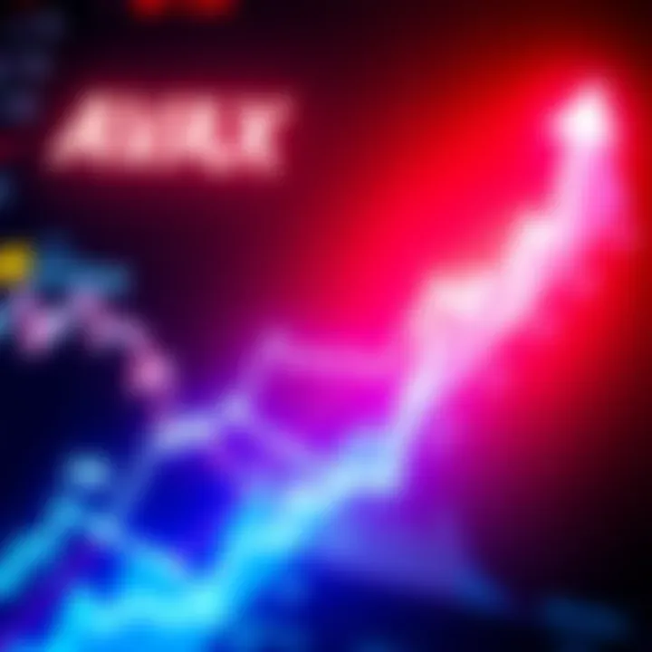 A graph showing AVAX's price plummeting