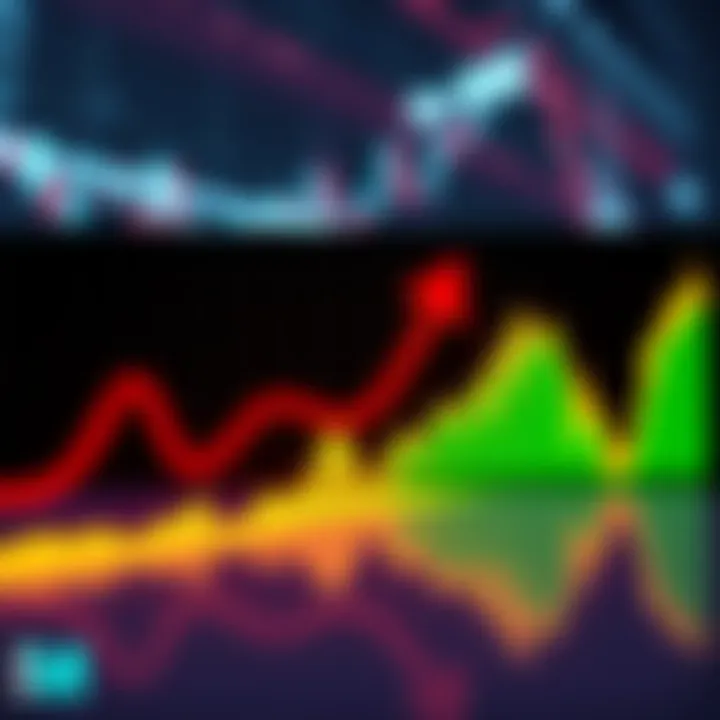 A chart showing declining market trends with a red arrow indicating the need for prices to rise above 80k.