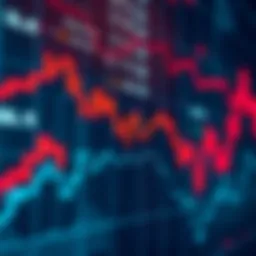 A stock market chart showing a downward trend with red indicators for sell signals, representing a potential bearish market.