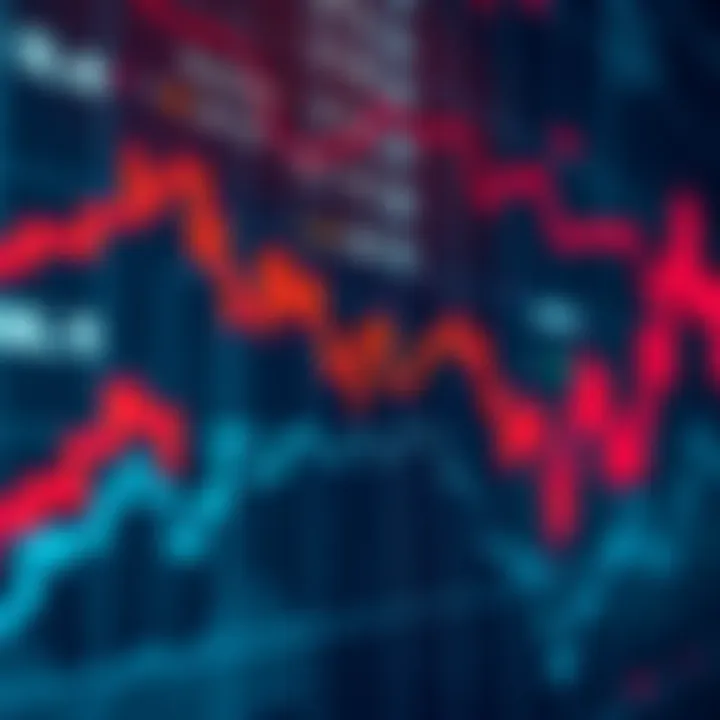 Bearish Market Trend A stock market chart showing a downward trend with red indicators for sell signals, representing a potential bearish market.