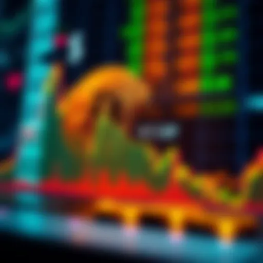 Graph showing Bitcoin price trends with a downward dip and potential rise in October