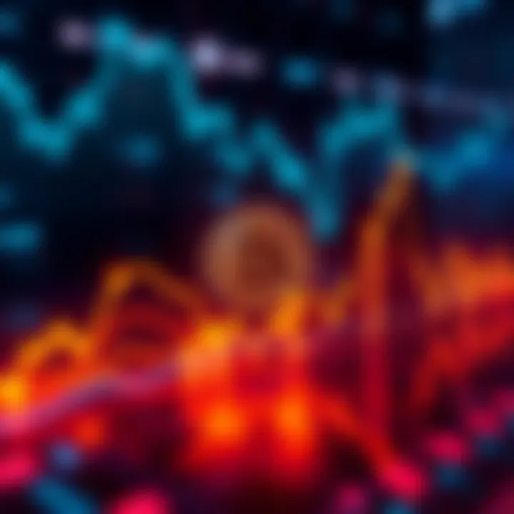 A chart showing Bitcoin's performance over the last 5 years with a peak at 120% and a predicted drop to 80%.