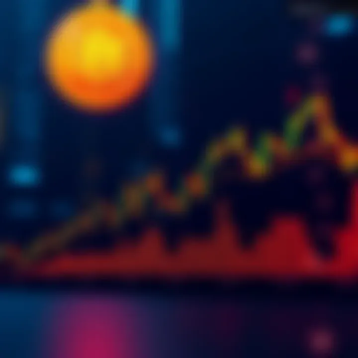 A Bitcoin price chart illustrating a downward trend with a focus on the $50,000 mark