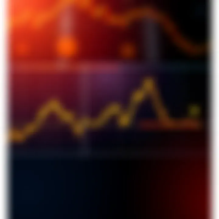 A line graph showing a recent drop in Bitcoin prices, with a focus on the current low point and potential future recovery.