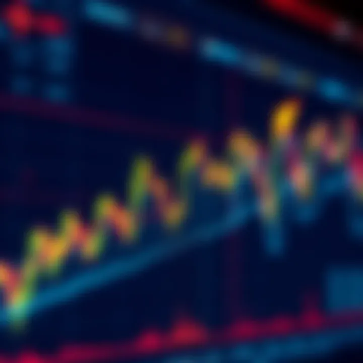 A chart showing the fluctuating prices of Bitcoin, with arrows indicating a potential market shift.