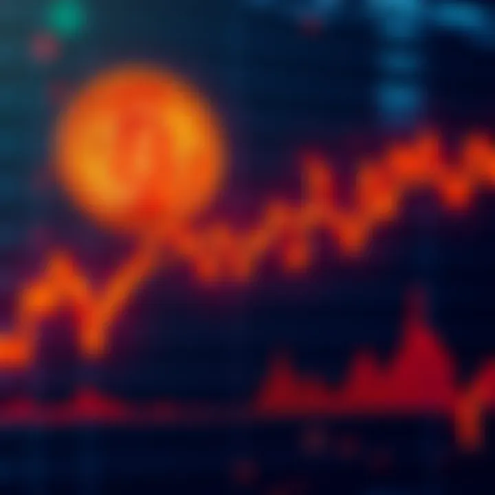 A chart showing Bitcoin's recent price fluctuations, highlighting a rise above $70,000 and a drop below $69,000.