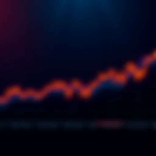 A chart showing a downward trend in Bitcoin prices with a distinct red line indicating the lowest predictions