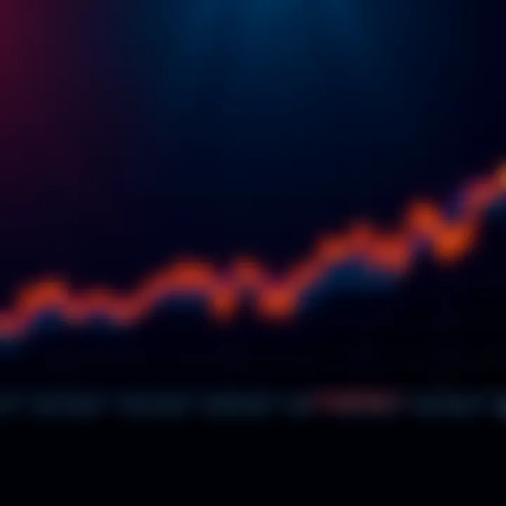 A chart showing a downward trend in Bitcoin prices with a distinct red line indicating the lowest predictions