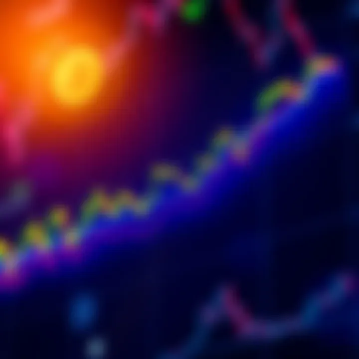 Bitcoin price chart Line chart showing Bitcoin price fluctuations around $100k