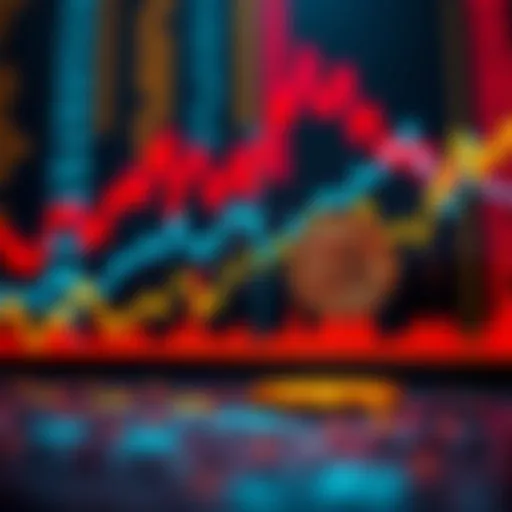 Line graph showing Bitcoin's price hovering around 108K with fluctuations and predictions for future changes