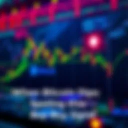 A chart showing a decline in Bitcoin prices with a potential buy signal indicated, symbolizing market trends and trading opportunities.