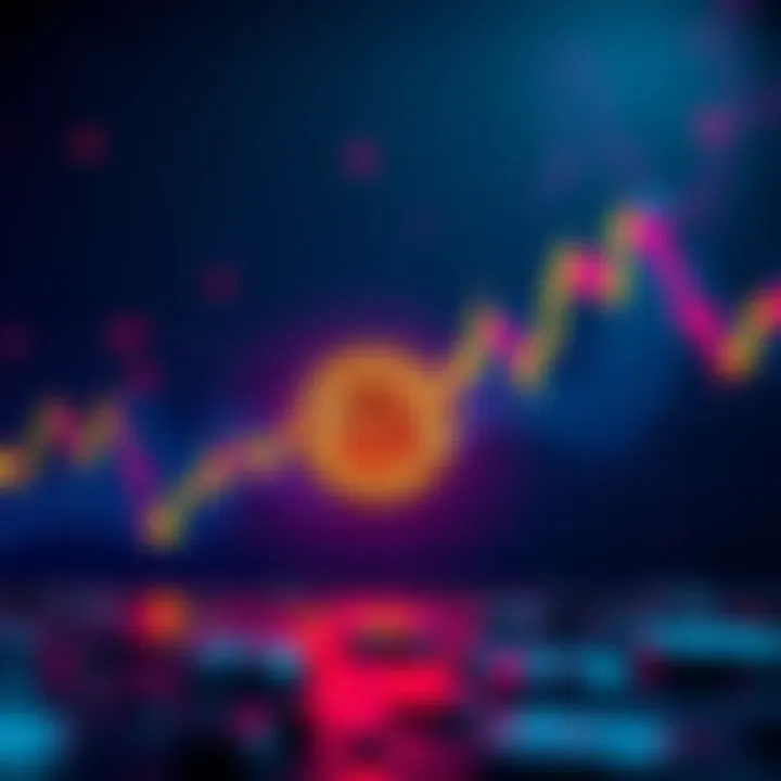 A chart showing a significant decline in Bitcoin's value, indicating market panic among investors.