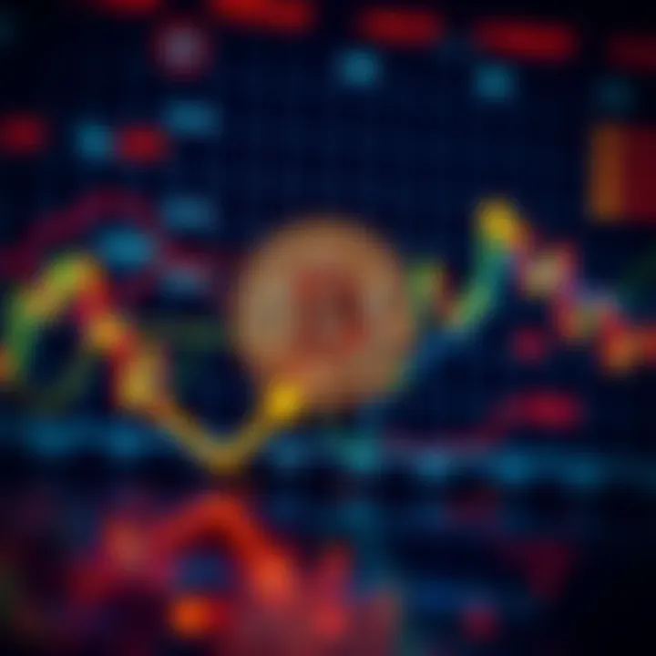 A graph showing Bitcoin's price trends with arrows indicating potential rises and falls after the AI bubble collapse.