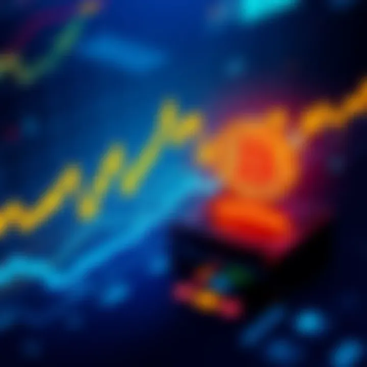 Graph showing Bitcoin price stabilization with potential peak predictions