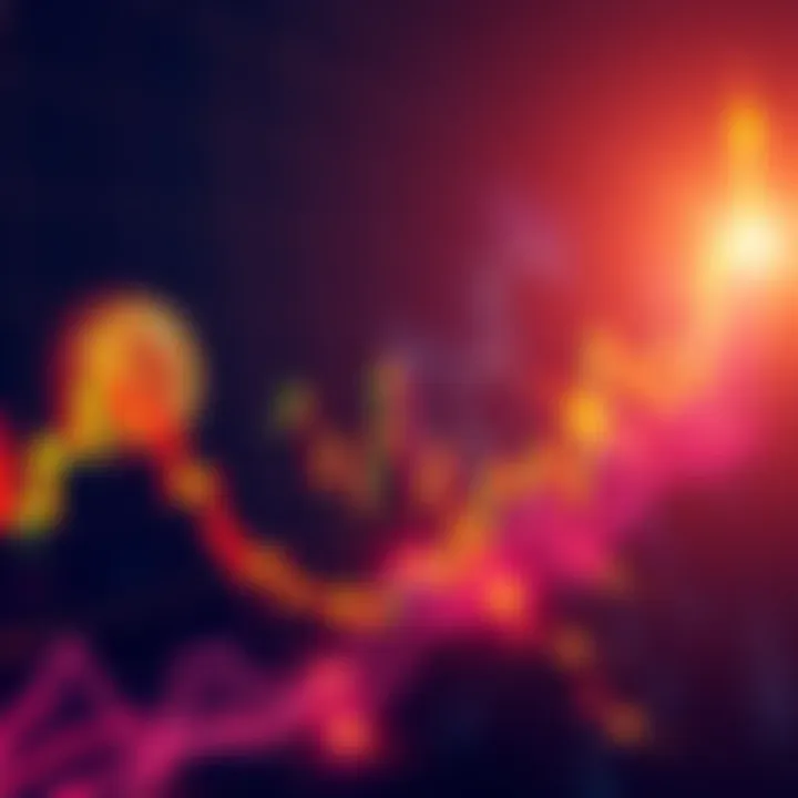 Chart showing Bitcoin price surge to $74.5K with liquidated bearish bets