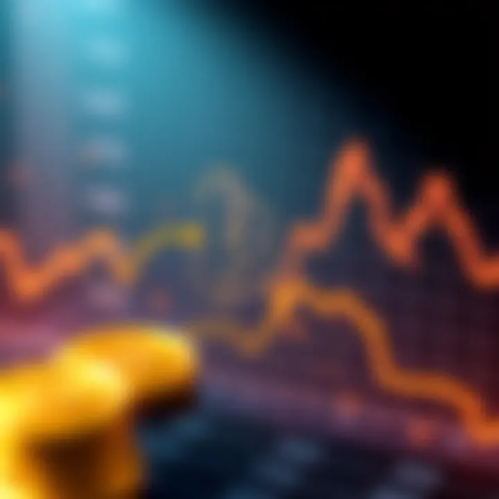 A chart showing Bitcoin price predictions with upward and downward trends