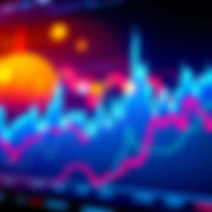 Bitcoin price chart A visual representation of Bitcoin's price trends and changes over the week, showing significant movements and market responses.