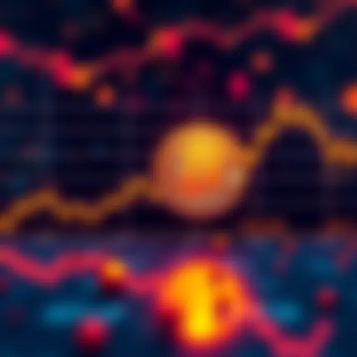 Line graph showing Bitcoin's price fluctuations with a focus on the recent drop and recovery trends