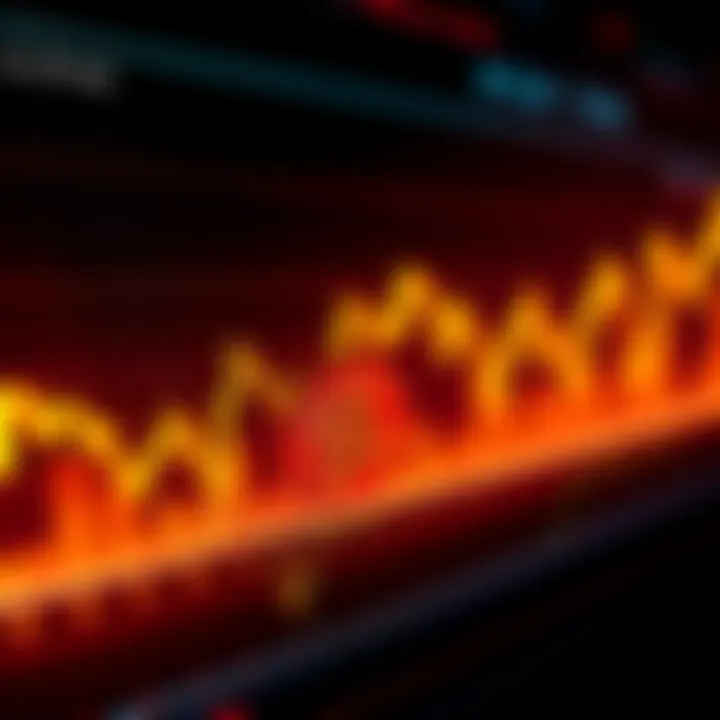 A graph showing Bitcoin's price trends with question marks indicating uncertainty about its Price/Earnings ratio.
