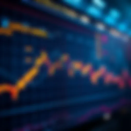 A chart showing the downward trend of Bitcoin's value with significant dips and market volatility indicators.