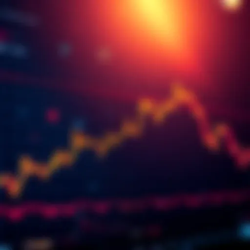 A graph showing the price of Bitcoin trending downward, indicating potential future dips before a possible bull run.