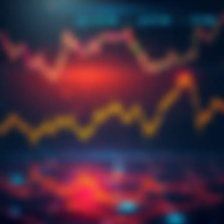 Graph showing large outflows from Bitcoin ETFs alongside increasing buy signals, with arrows indicating market movement.