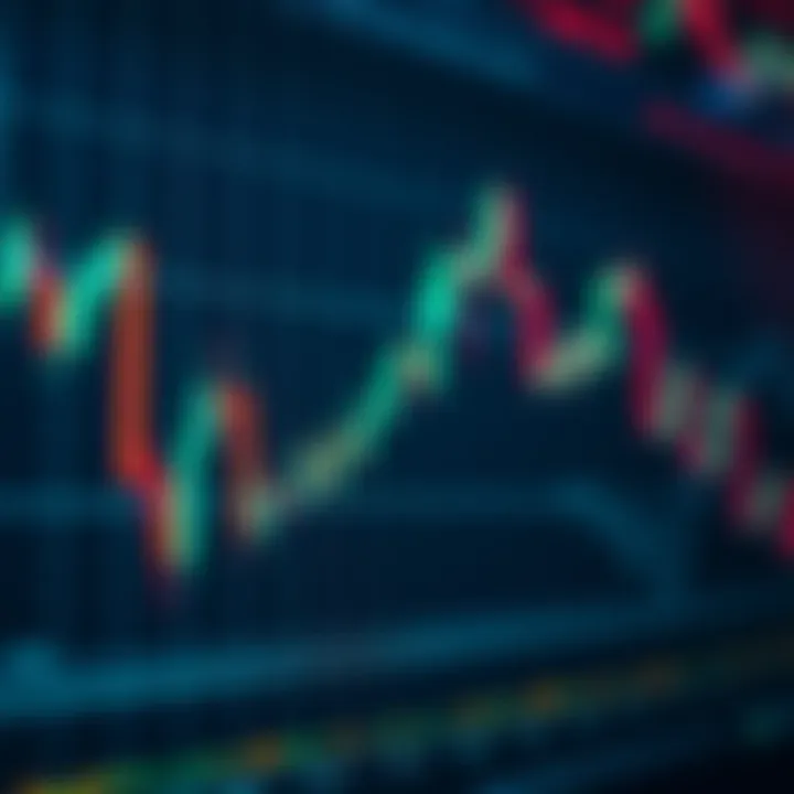 A graph showing Bitcoin price movements with green and red candles indicating market trends.