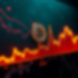 A graph showing Bitcoin's price decline with a downward trend, highlighting the potential fall to $38,000.
