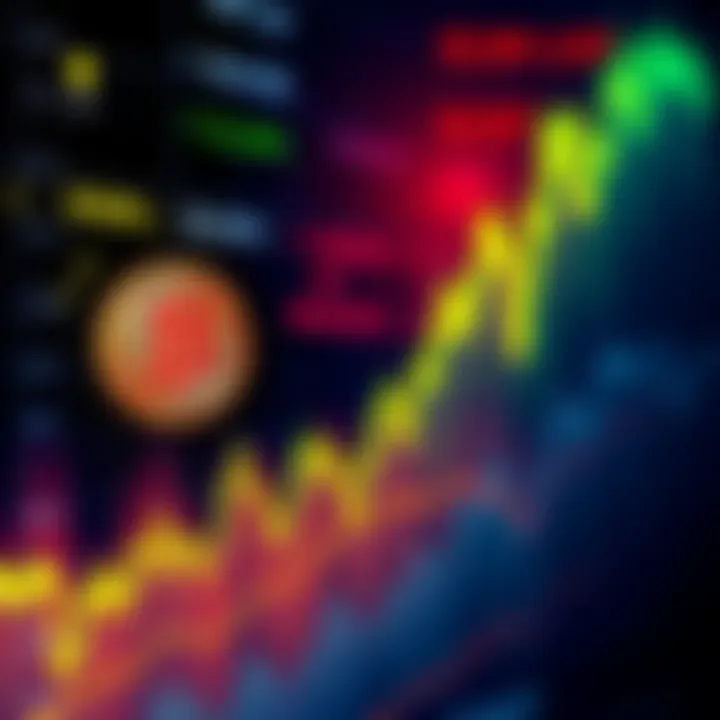 A fluctuating Bitcoin price chart showing a sharp decline with a focus on the $50K mark.