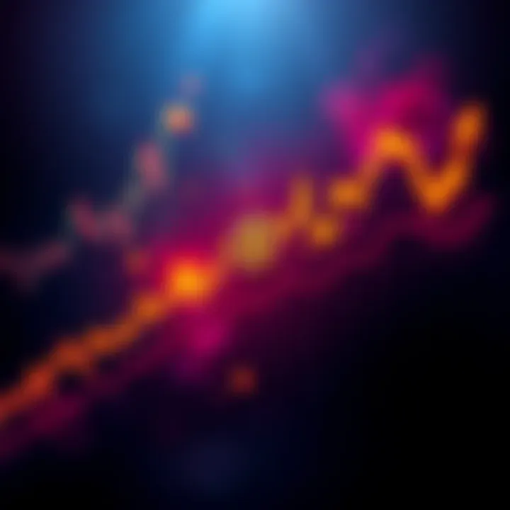 A line graph showing Bitcoin's price movement approaching the 35K-40K range with bullish indicators above it.