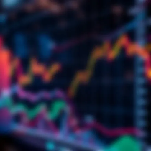 A graph showing the recent price fluctuations of Bitcoin over several days.