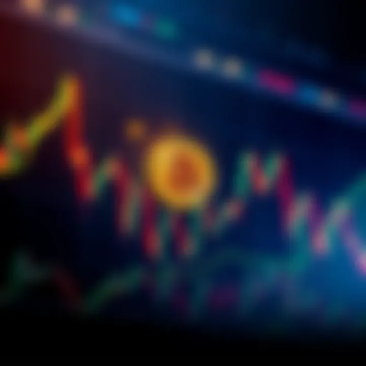 A Bitcoin price chart showing a recent dip followed by signs of potential recovery, with candlestick patterns and trend lines.