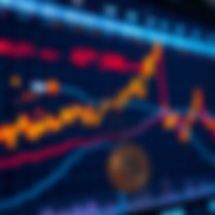 A graph showing Bitcoin's price trends with an upward spike towards $85,000.