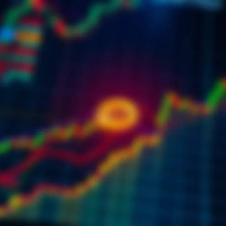 Bitcoin Price Chart A Bitcoin price chart showing a downtrend with price fluctuations and key indicators highlighted.