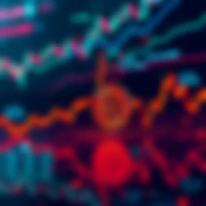 A chart showing Bitcoin's price fluctuating between $63,000 and $65,000 with flat movement due to ETF demand and macroeconomic factors.