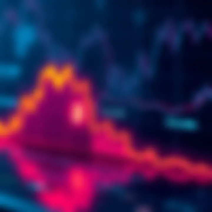 A line graph showing Bitcoin's price movement with a focus on the $40,000 mark