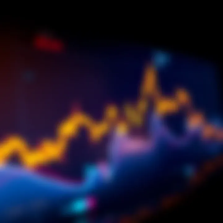 A simple line chart showing Bitcoin's price fluctuations over time, indicating trends in the market.