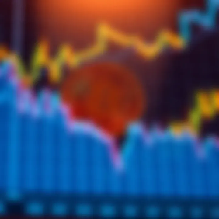 A chart showing Bitcoin's price declining below $90,000 as investors watch for the Federal Reserve's decision.