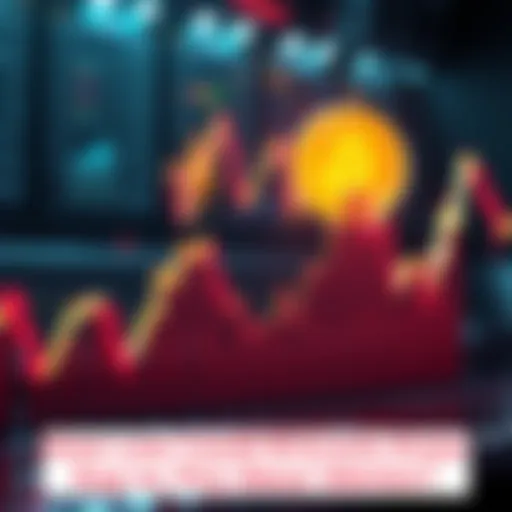 Graph showing a downward trend in Bitcoin prices during a bear market