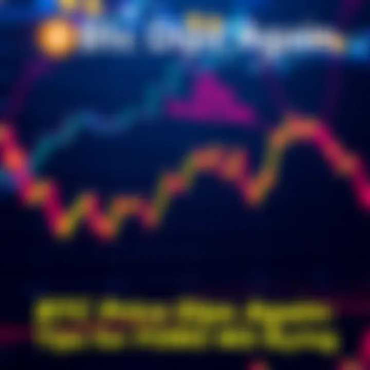 Bitcoin price chart showing a dip A Bitcoin price chart illustrating a recent dip in value, with trading options highlighted