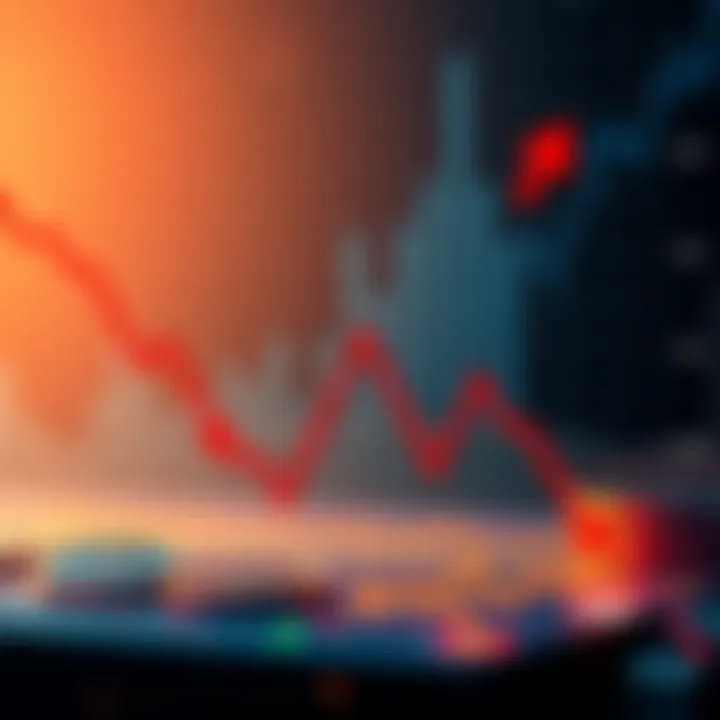 A graph showing a decline in Bitcoin's value over time, highlighting a significant drop since last August, with red arrows indicating a downward trend.