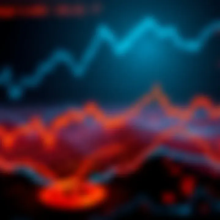 Graph showing a decline in Bitcoin prices with a downward trend line