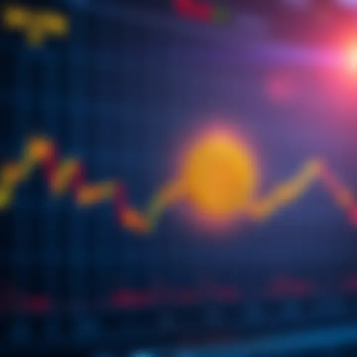 Graph showing Bitcoin price decrease with a buying opportunity highlighted