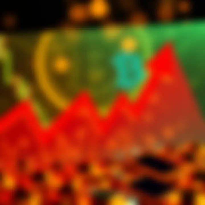 A graph showing a significant decline in Bitcoin price over the last two days with a red downward arrow