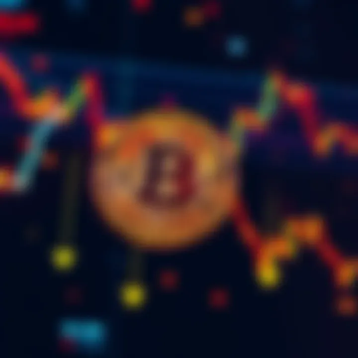 A cryptocurrency chart showing a significant drop in Bitcoin's value at 63K with downward arrows indicating market concerns.