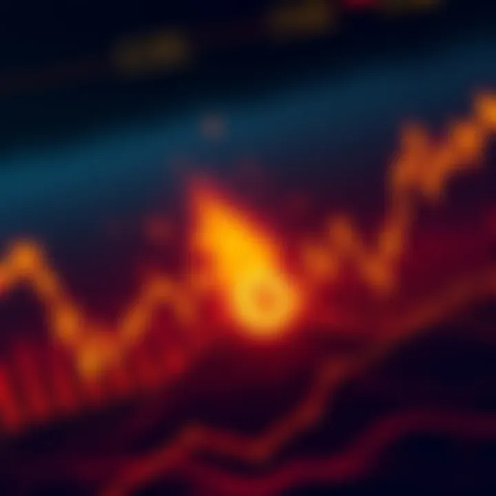 A graph showing Bitcoin's price drop from $126,000 to $70,000 with indicators for retail selling and whale buying activity.