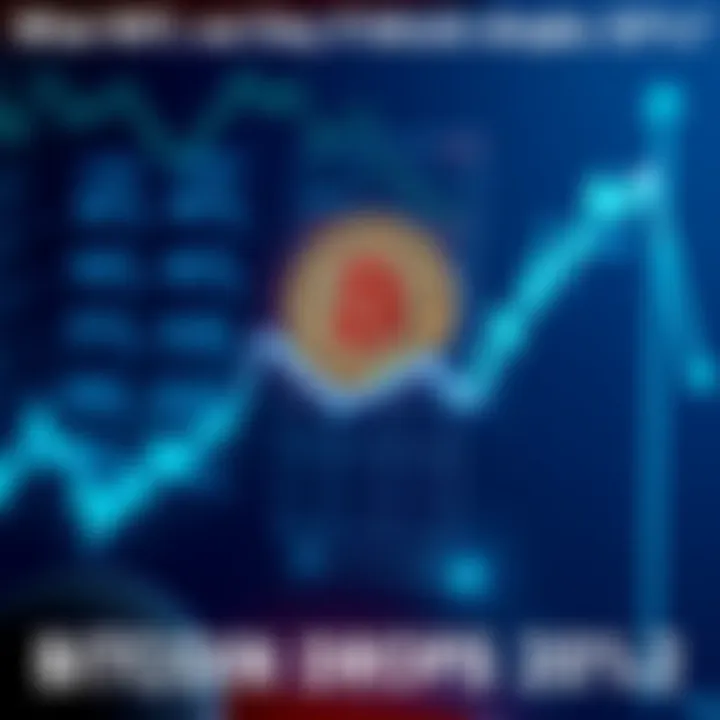 Bitcoin price drop graph A graph showing a downward trend in Bitcoin prices, indicating a 20% drop